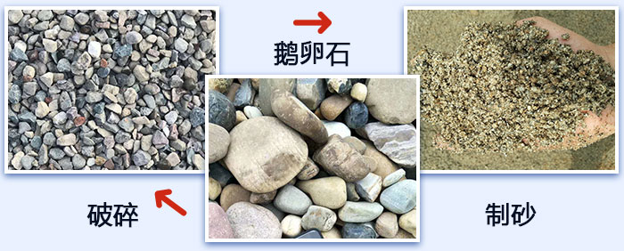 鵝卵石破碎、制砂圖