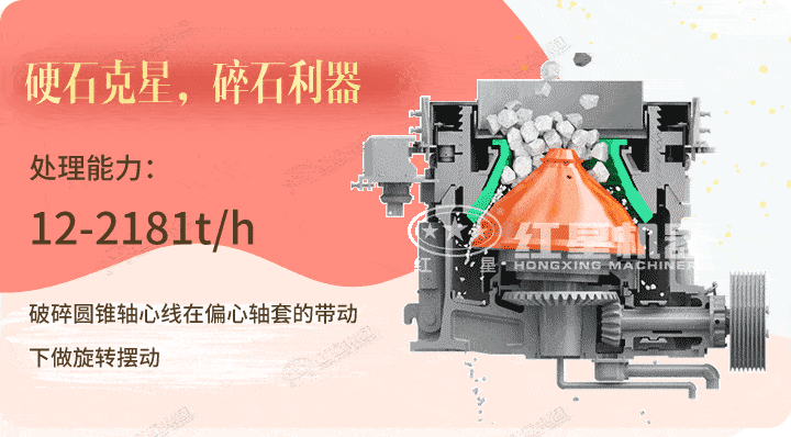 圓錐破生產(chǎn)工藝，破碎硬物料的必選設(shè)備