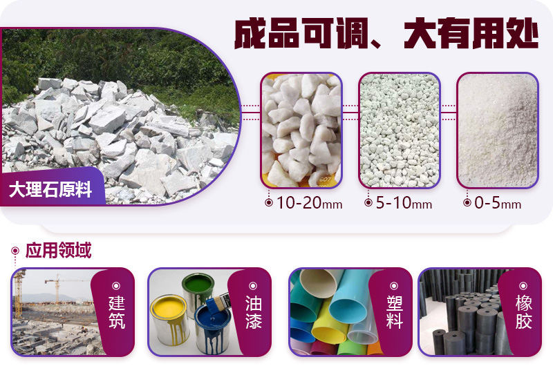 大理石破碎后應用廣泛，不愁銷路