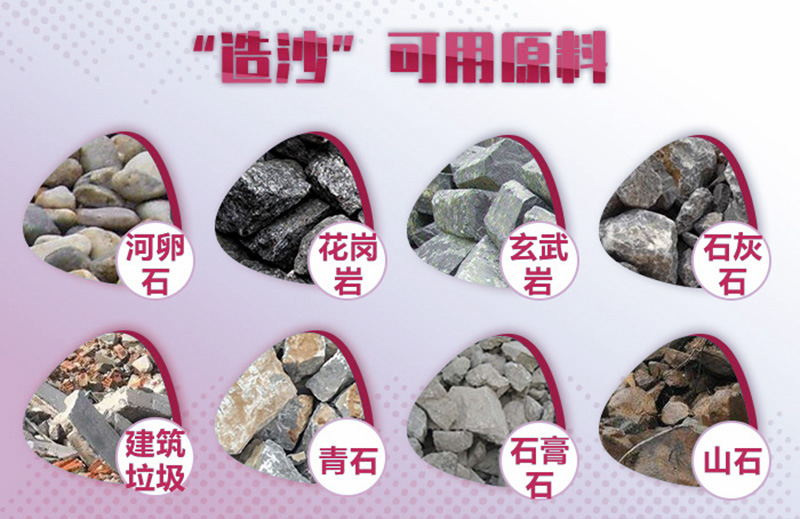 造沙可用原料廣泛，工藝、報價各不相同